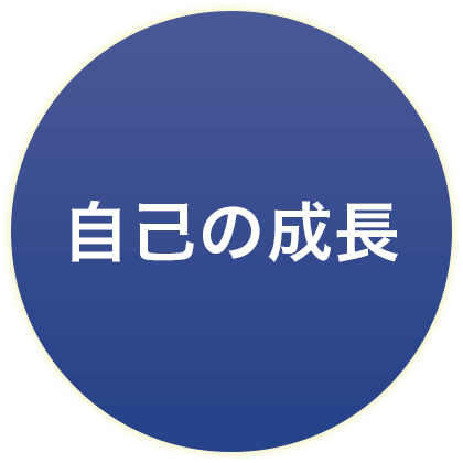 自己の成長